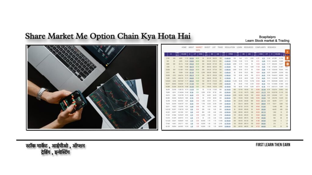 Share Market Me Option Chain Kya Hota Hai ?