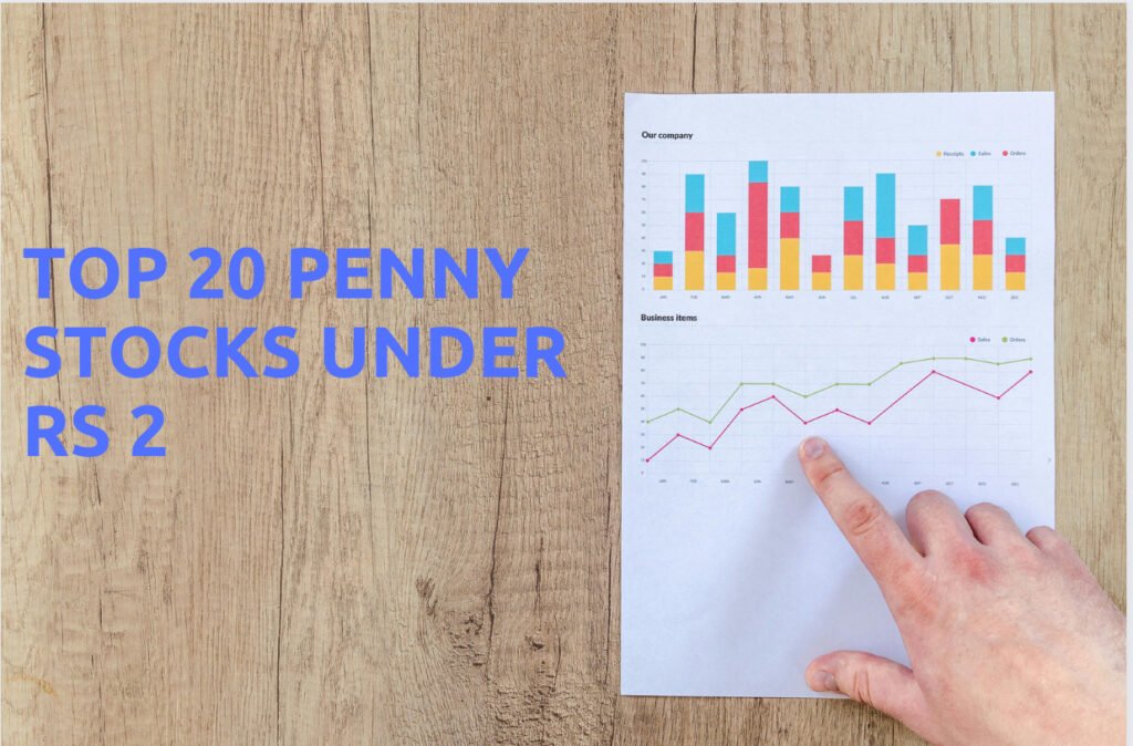 Private: Top 20 Penny Stocks Under Rs 2. 2024// टॉप २० पैनी स्टॉक अंडर